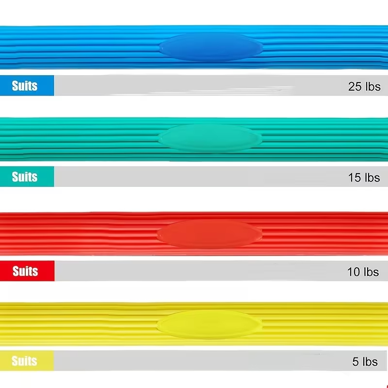 Flexible Resistance Bar – Wris - đánh giá và giá Outdoor Sport Bar