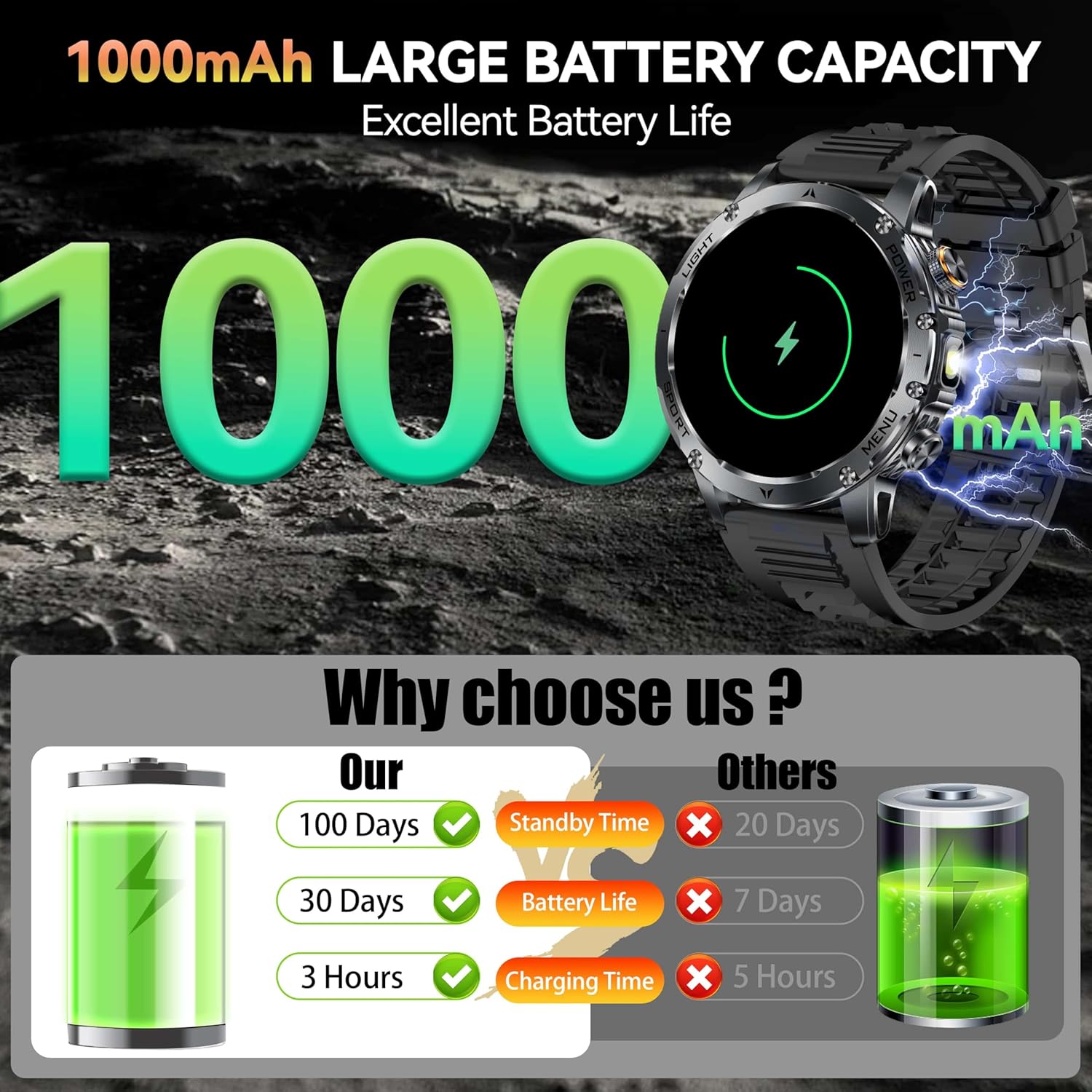 New AK87 1000mAh Battery Men O - đánh giá và giá Definition Of Outdoor Sport