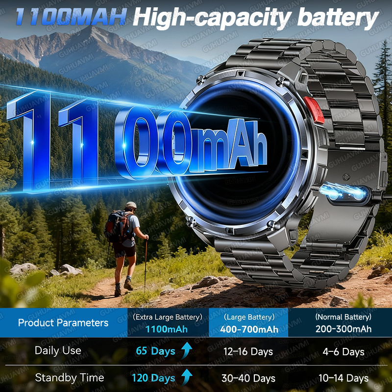 2026 New Military 1100mAh Long - đánh giá và giá Outdoor Sport Day