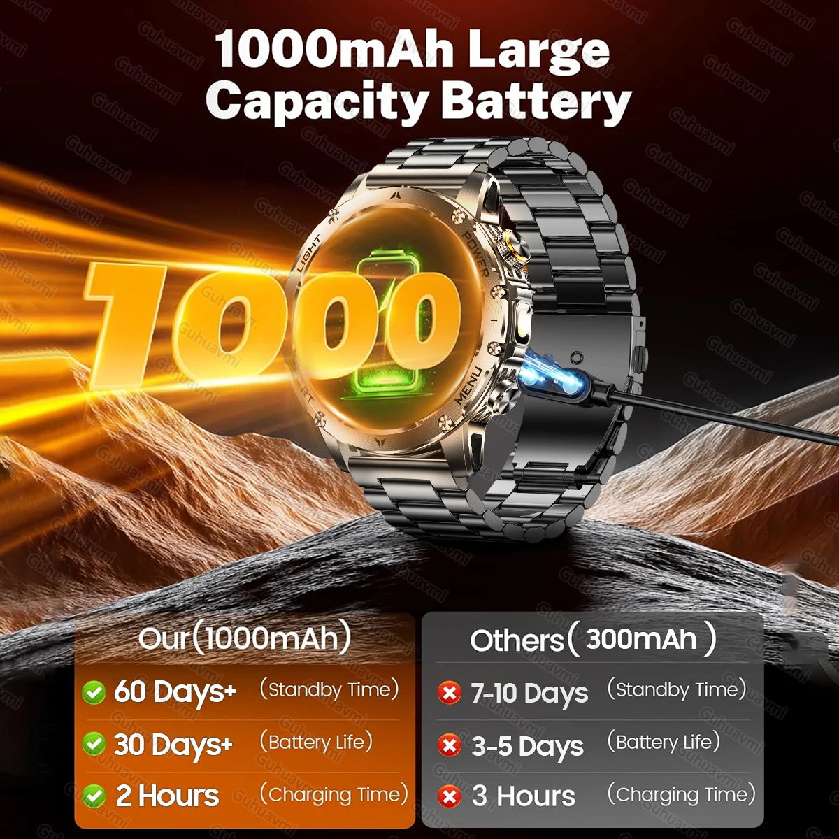 2025 1000mAh Super Capacity Ba - đánh giá và giá Definition Of Outdoor Sport