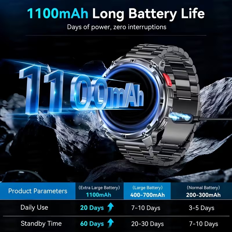 2026 New T-Rex3 Pro 1100mAh Ba - đánh giá và giá Definition Of Outdoor Sport