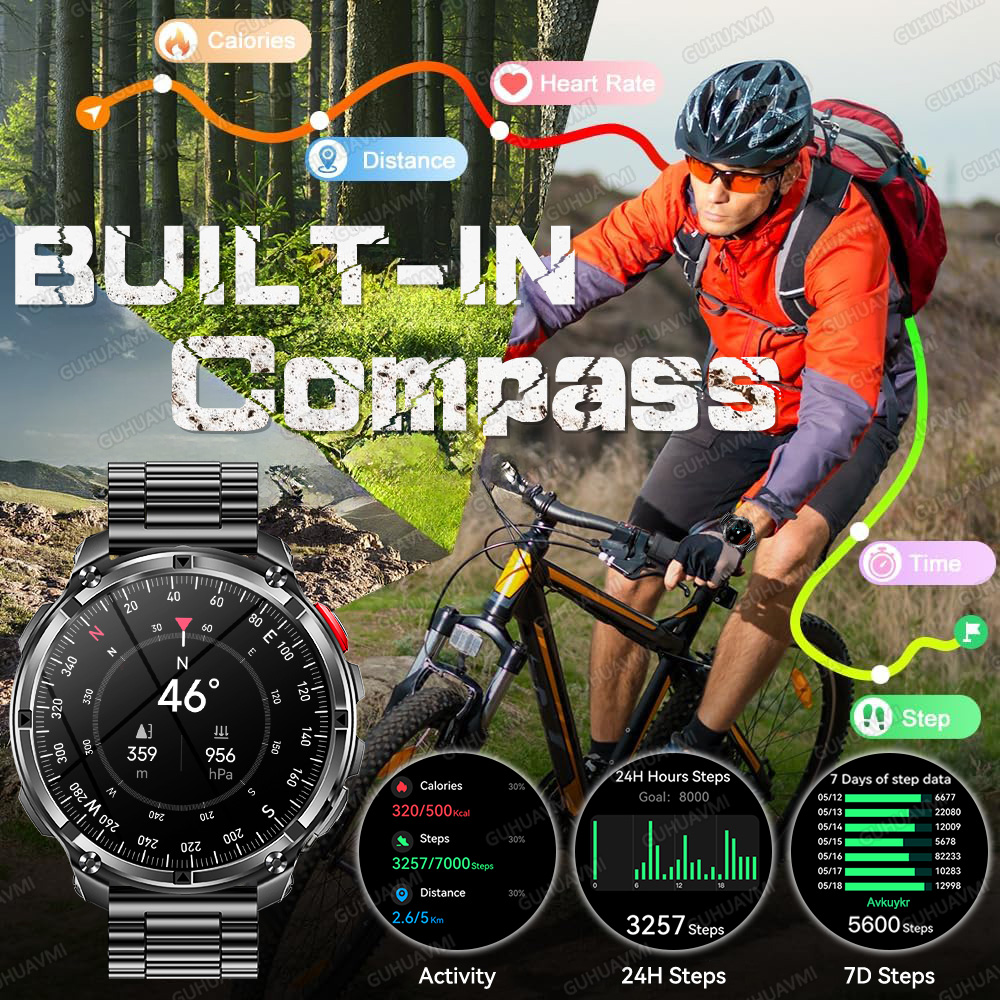 2026 New Military 1100mAh Batt - đánh giá và giá Definition Of Outdoor Sport