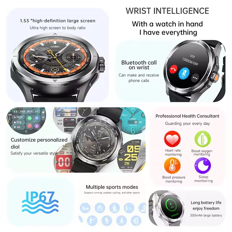 GUHUAVMI NFC Smart Watch Men A - đánh giá và giá Outdoor Sport Day