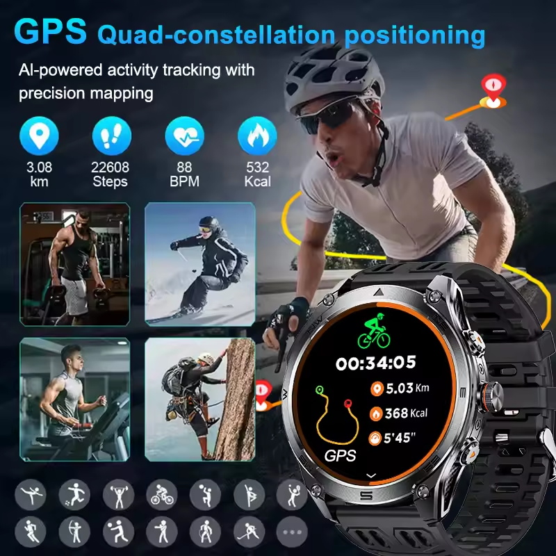 2025 New Outdoors Military GPS - đánh giá và giá Definition Of Outdoor Sport