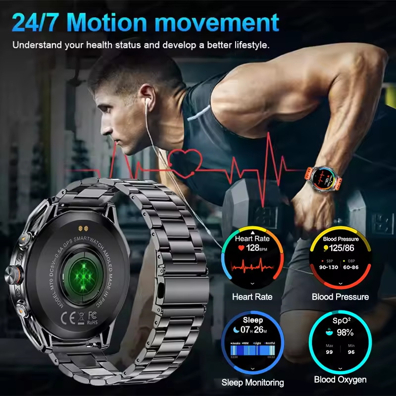 2025 New Outdoors Military GPS - đánh giá và giá Definition Of Outdoor Sport
